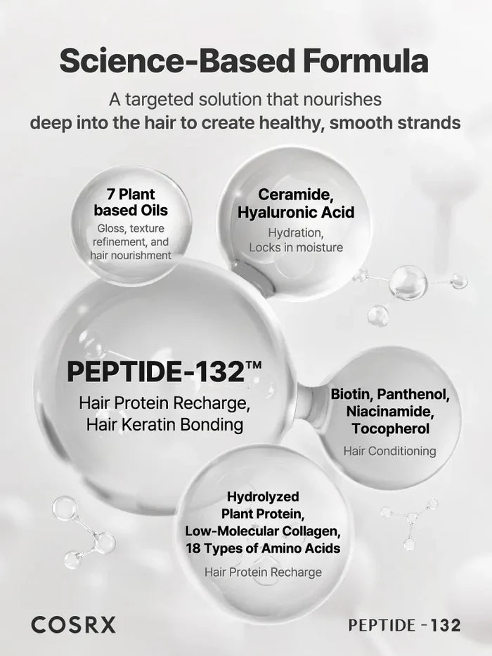 ($100+ Free gift) COSRX PEPTIDE-132 Ultra Perfect Hair Bonding Treatment 60mL