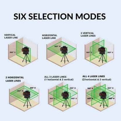 3D Laser Level for Precise Alignment and Leveling Tasks - RFE Marketing Ventures