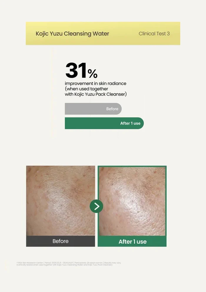 AXIS-Y Kojic Yuzu Cleansing Water 250ml — combined routine results; original brand product information