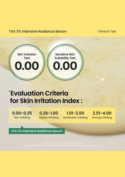 AXIS-Y TXA 3% Intensive Radiance Serum 30ml — sensitive skin tests; original brand product information