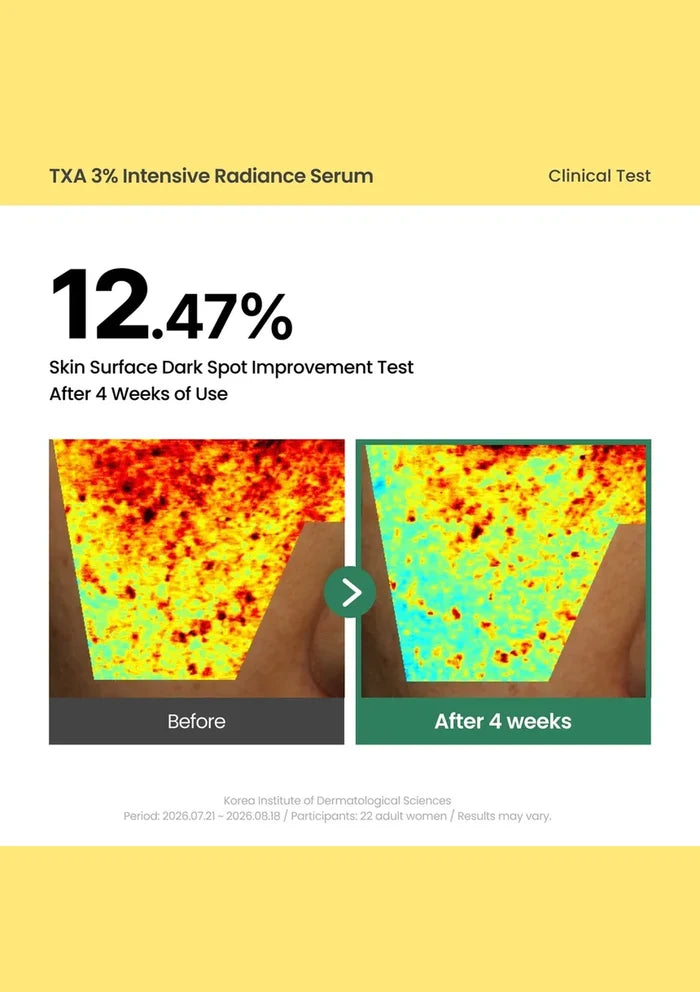 AXIS-Y TXA 3% Intensive Radiance Serum 30ml — dark spot results; original brand product information