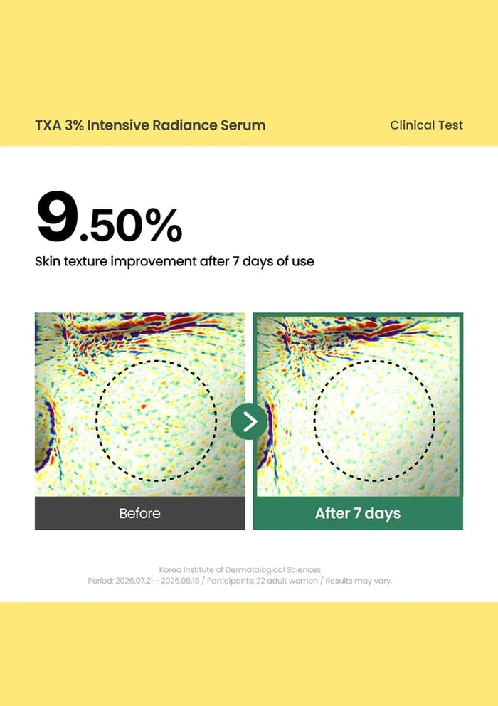 AXIS-Y TXA 3% Intensive Radiance Serum 30ml — texture results; original brand product information