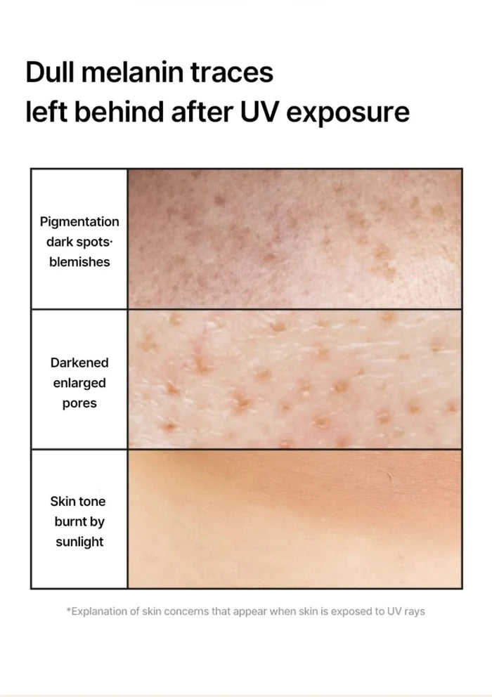 CELIMAX Pore + Dark Spot Brightening Care Sunscreen — Care for the visible effects of UV exposure