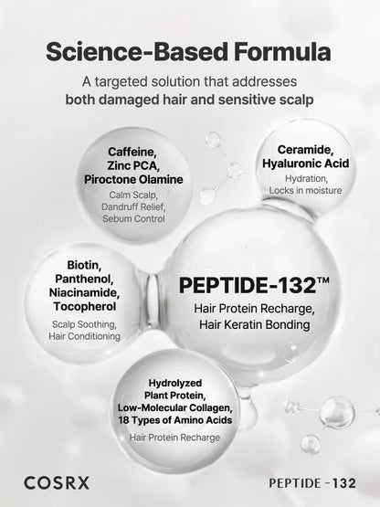 COSRX PEPTIDE-132 Ultra Perfect Hair Bonding Shampoo