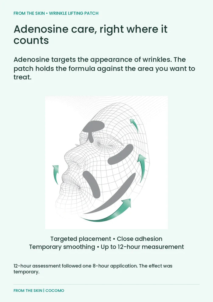 FROM THE SKIN Wrinkle Lifting Patch — Adenosine wrinkle care and targeted patch placement
