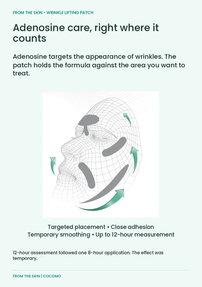 FROM THE SKIN Wrinkle Lifting Patch — Adenosine wrinkle care and targeted patch placement