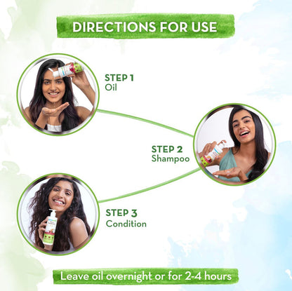 How to use Hair Fall Control Kit