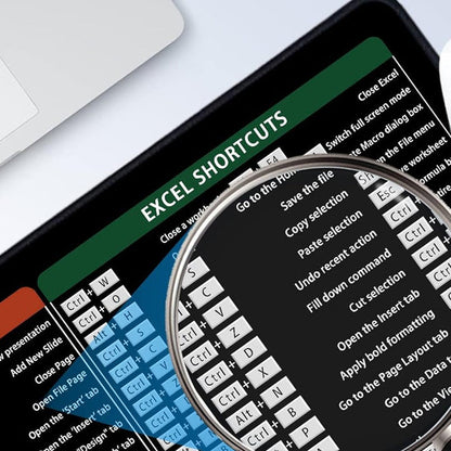 Large Size Mouse Pad With Office Shortcuts For Word/Excel/PowerPoint