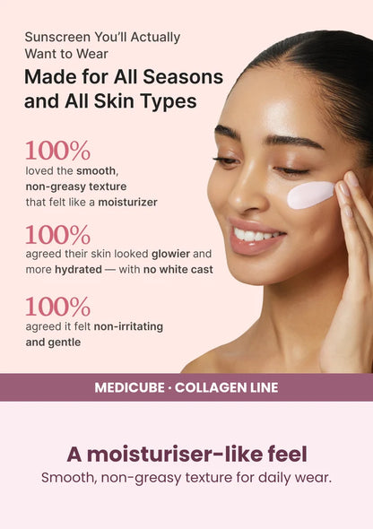 Medicube Glow Collagen Sunscreen SPF50 50ml — A moisturiser-like feel. Smooth, non-greasy texture for daily wear.