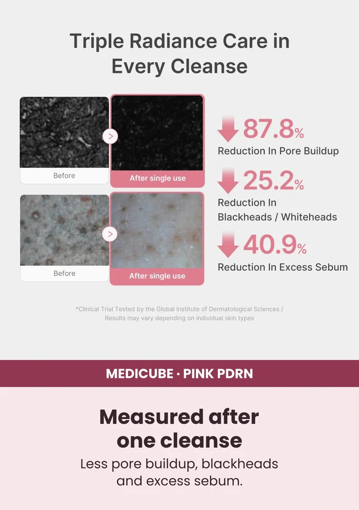 Medicube PDRN Pink Glutathione Capsule Cleansing Foam — Tested pore-cleansing performance. Less pore buildup, blackheads and excess sebum.