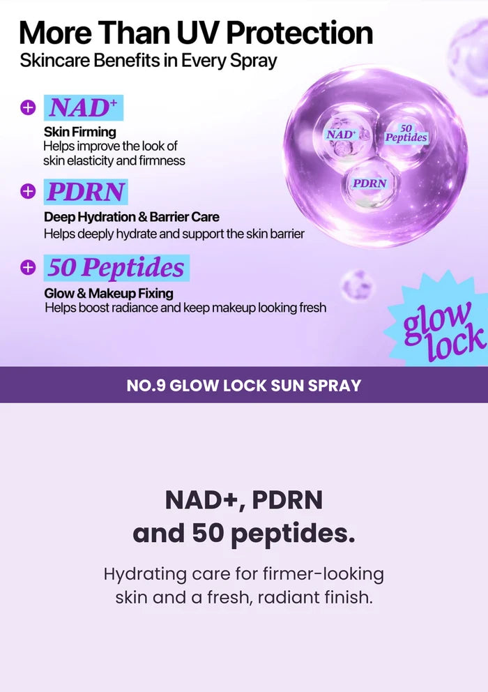 NUMBUZIN No.9 Sun Spray ingredient benefits: NAD+ for firmer-looking skin, PDRN for hydration and barrier care, and 50 peptides for glow and makeup freshness