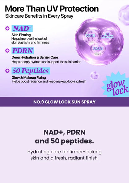 NUMBUZIN No.9 Sun Spray ingredient benefits: NAD+ for firmer-looking skin, PDRN for hydration and barrier care, and 50 peptides for glow and makeup freshness