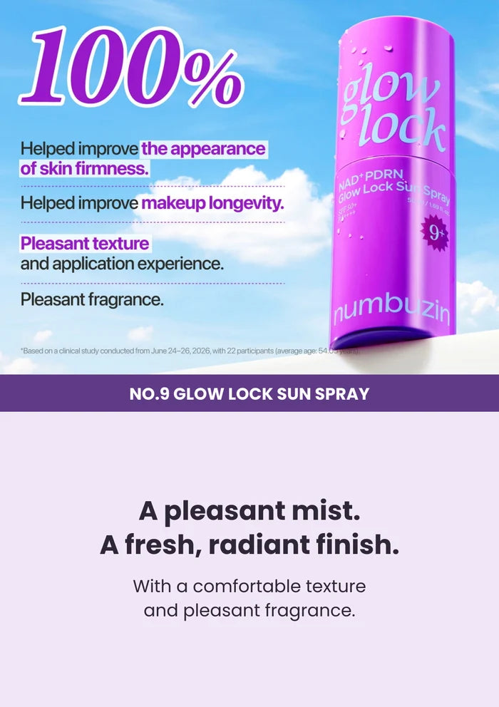 NUMBUZIN No.9 Sun Spray user study results for firmer-looking skin, makeup longevity, texture, application and fragrance