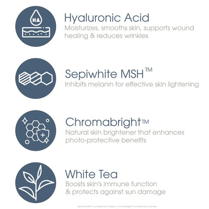Probiotic Brightening Renewal Lotion
