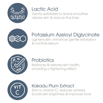 Probiotic Instant Resurfacing Pads