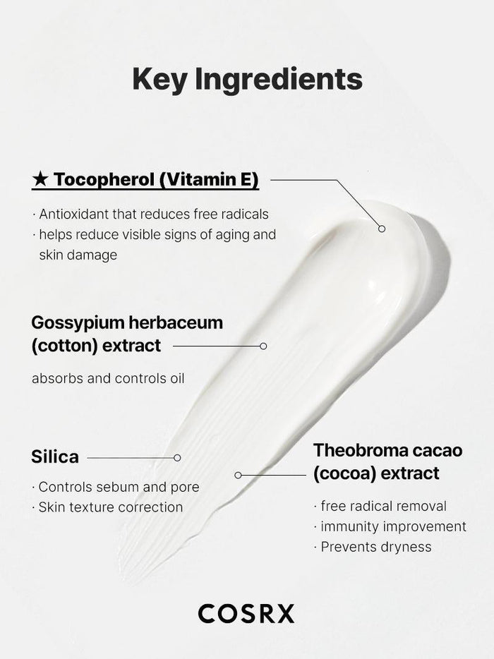 Key ingredients of COSRX Vitamin E Vitalizing Sunscreen SPF 50+ shown with texture swatch: Tocopherol (Vitamin E) for antioxidant repair, cotton extract for oil control, silica for sebum balancing and smooth finish, and cocoa extract to prevent dryness and improve skin texture under makeup.