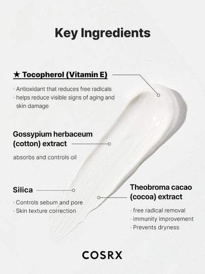 Key ingredients of COSRX Vitamin E Vitalizing Sunscreen SPF 50+ shown with texture swatch: Tocopherol (Vitamin E) for antioxidant repair, cotton extract for oil control, silica for sebum balancing and smooth finish, and cocoa extract to prevent dryness and improve skin texture under makeup.