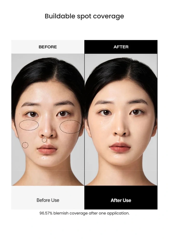 TFIT Cover Up Pro Concealer — buildable spot coverage; source test results vary
