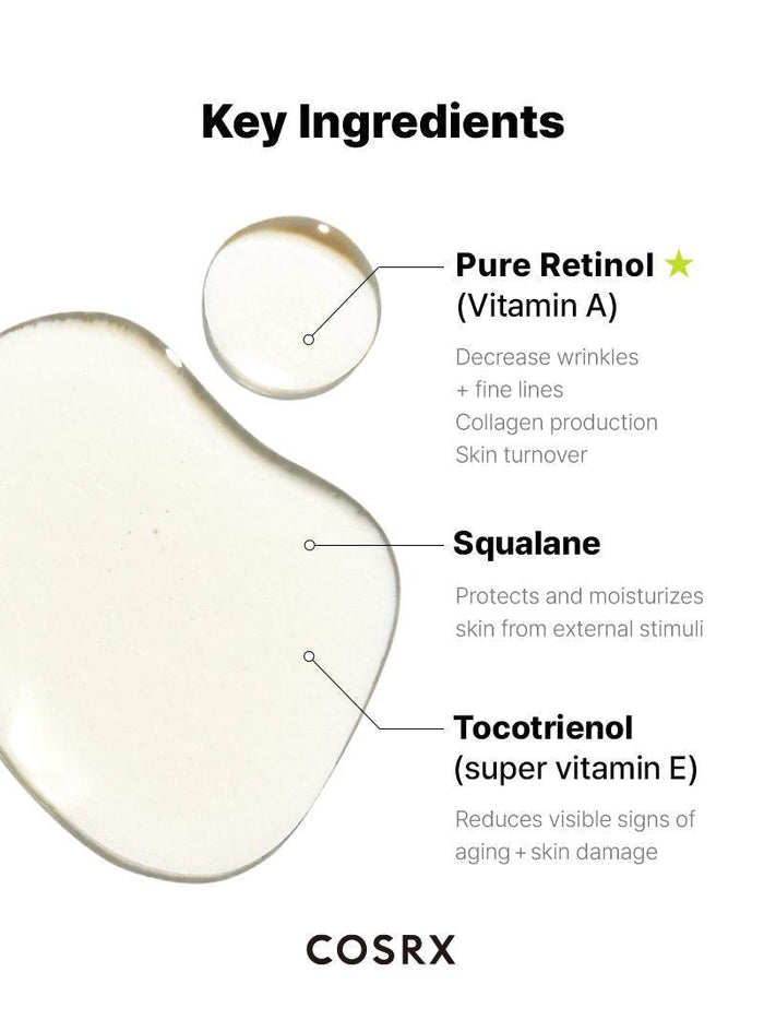 Key ingredient breakdown of COSRX The Retinol 0.5 Oil highlighting pure retinol (Vitamin A) for collagen renewal, squalane for moisture protection, and tocotrienol (super vitamin E) to reduce visible aging and prevent skin irritation.