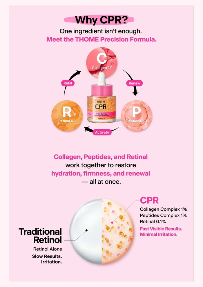 THOME CPR — Why CPR: the complete ingredient synergy