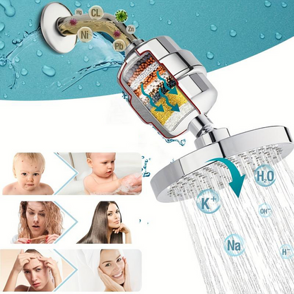 Water Softener Showerhead For Bathroom